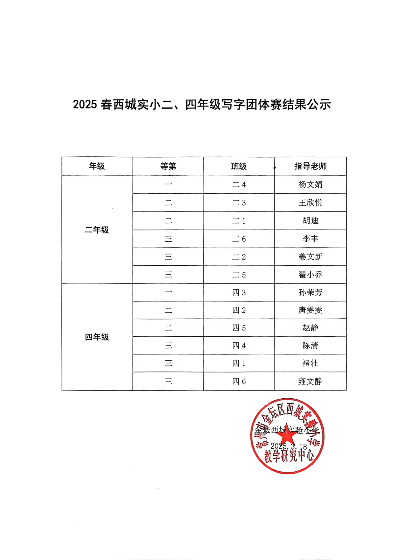 7508ea745758dd0123019d7091cdc31.jpg